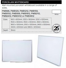 Porcelain Whiteboard Range And Specifications